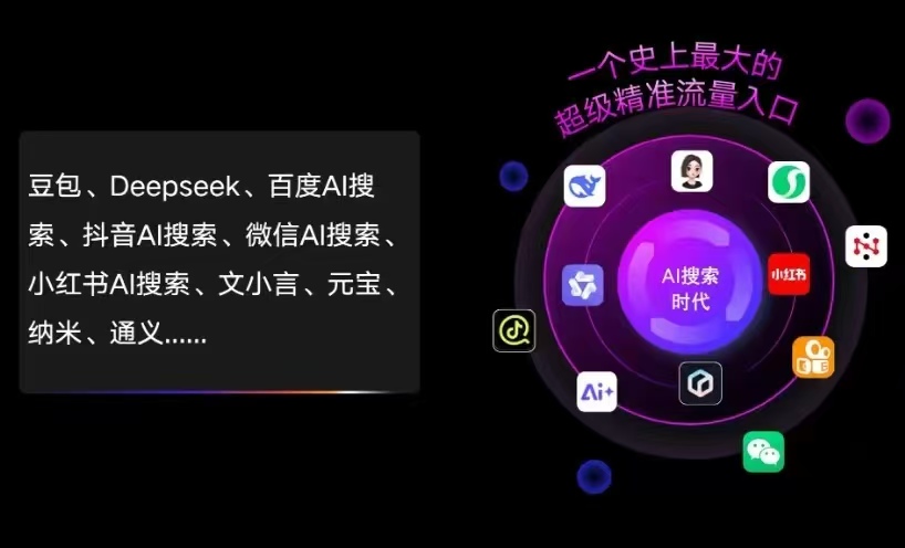 天峨县AI智能推广新玩法，抢占搜索时代免费精准客源
