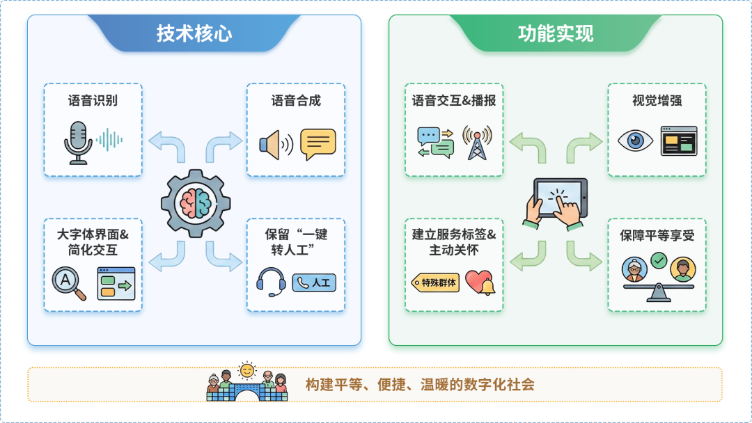 天峨县AI生态｜多AI智能体GEO优化全流程：从内容创作到发布实操指南