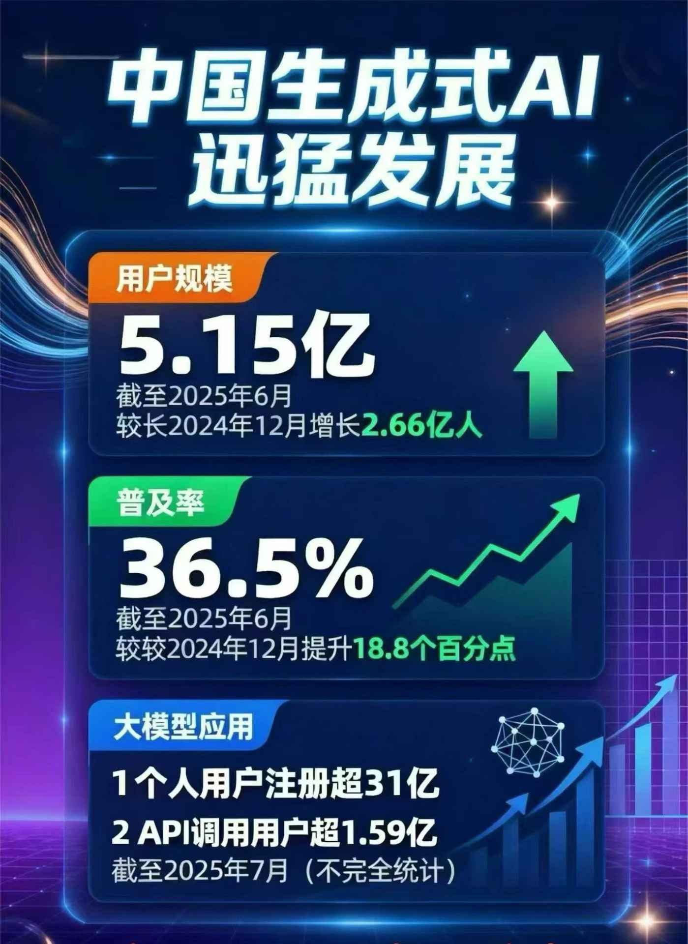 天峨县豆包GEO优化是什么？内容创作核心逻辑解析